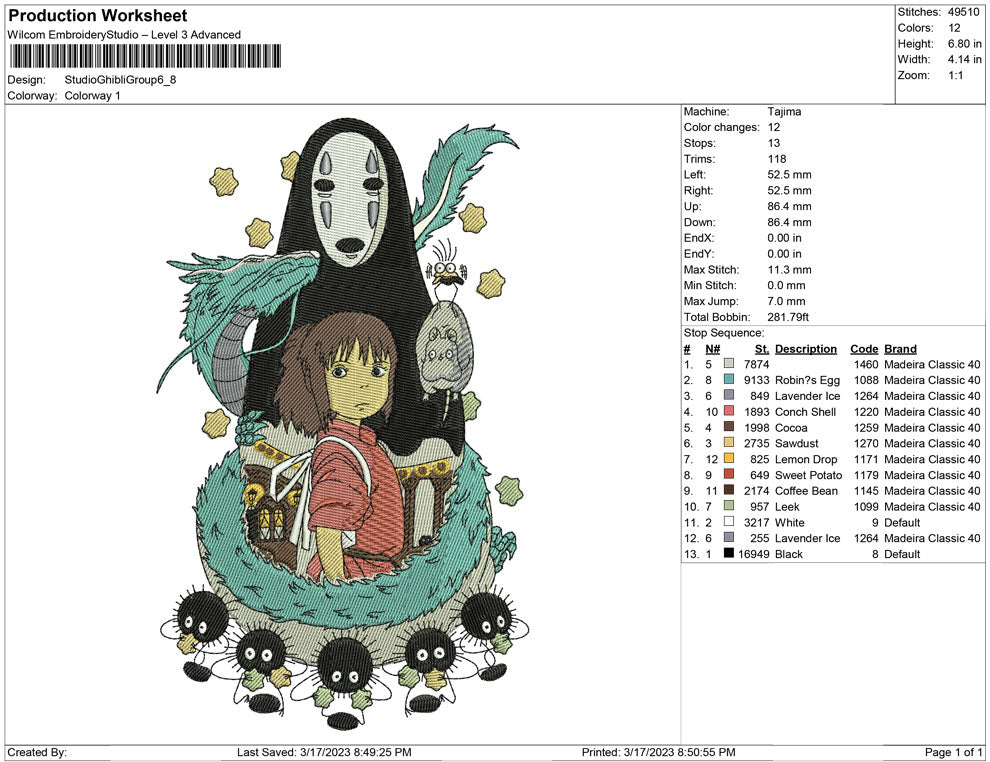 Studio Ghibli Group