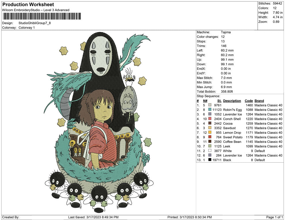 Studio Ghibli Group
