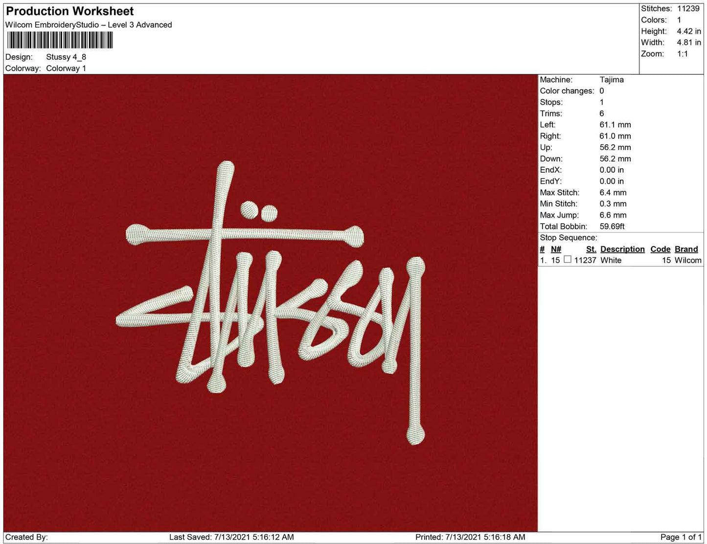 Stussy