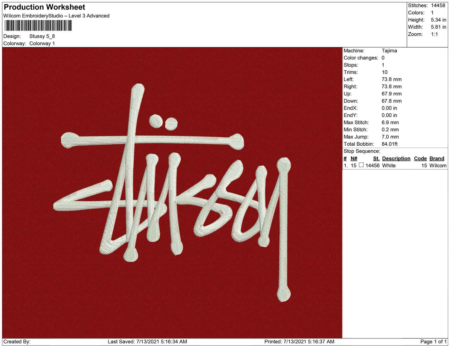 Stussy