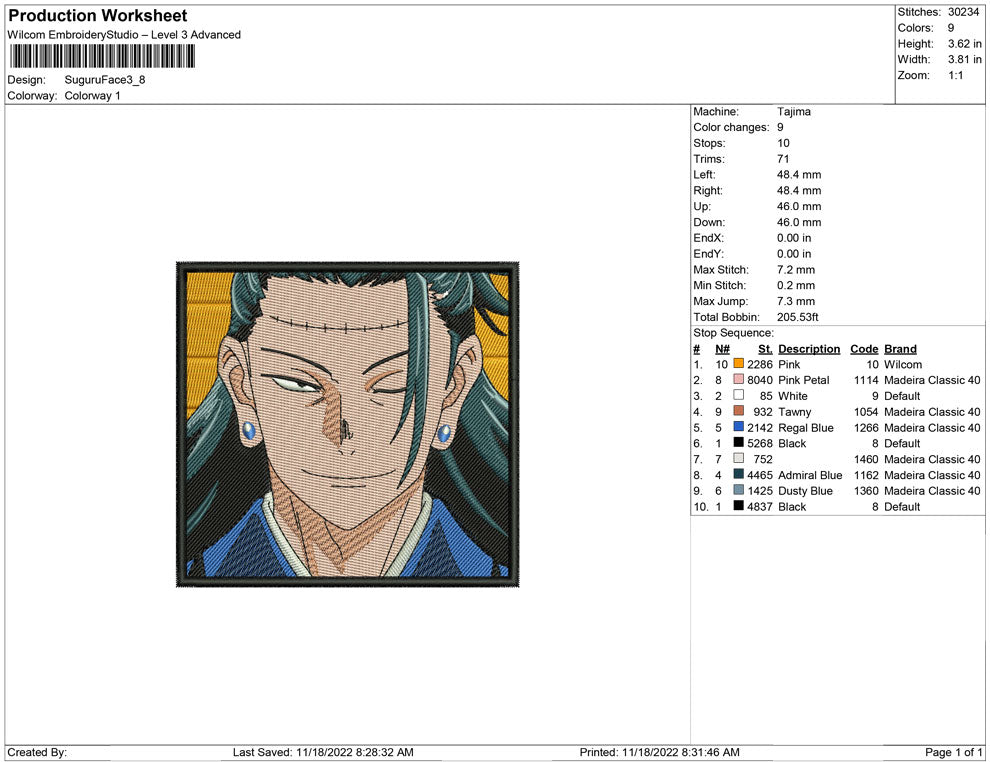 Suguru Face