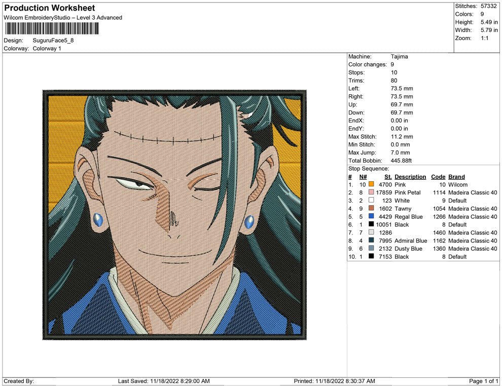 Suguru Face