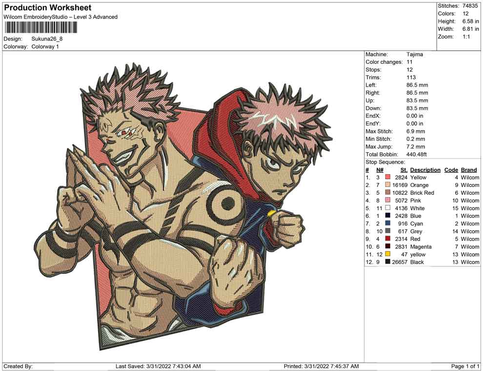 Sukuna 2