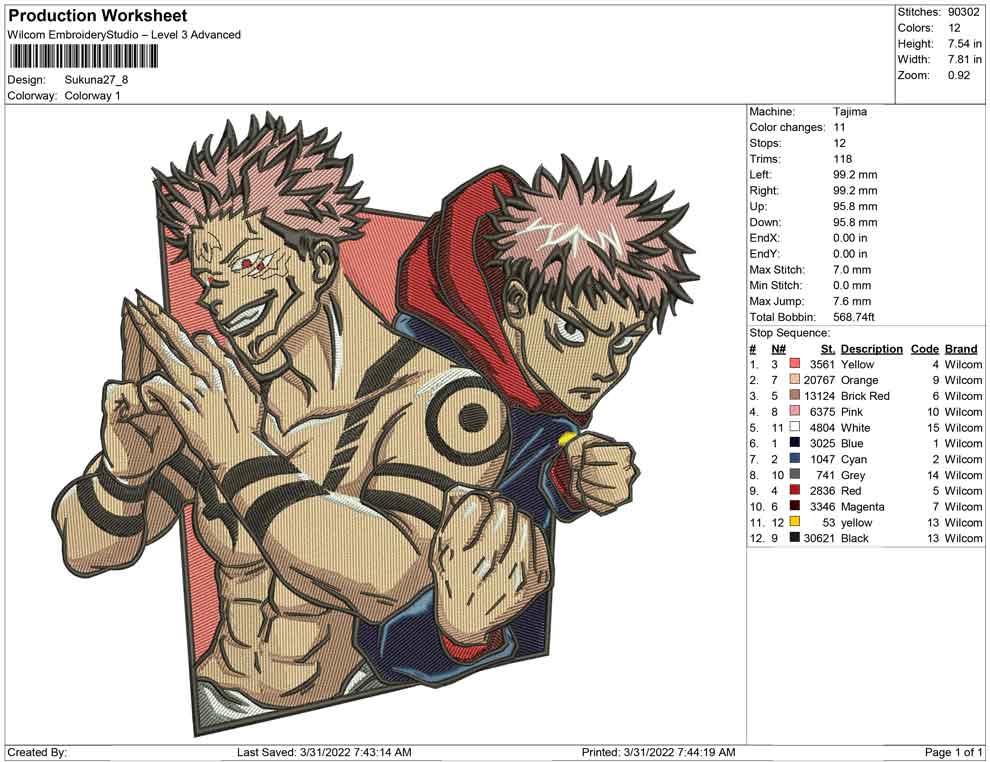 Sukuna 2