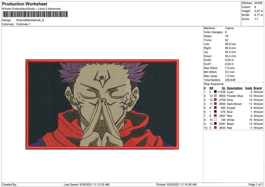 Sukuna Meditation