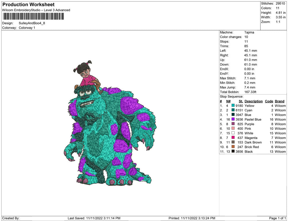 Sulley and Boo