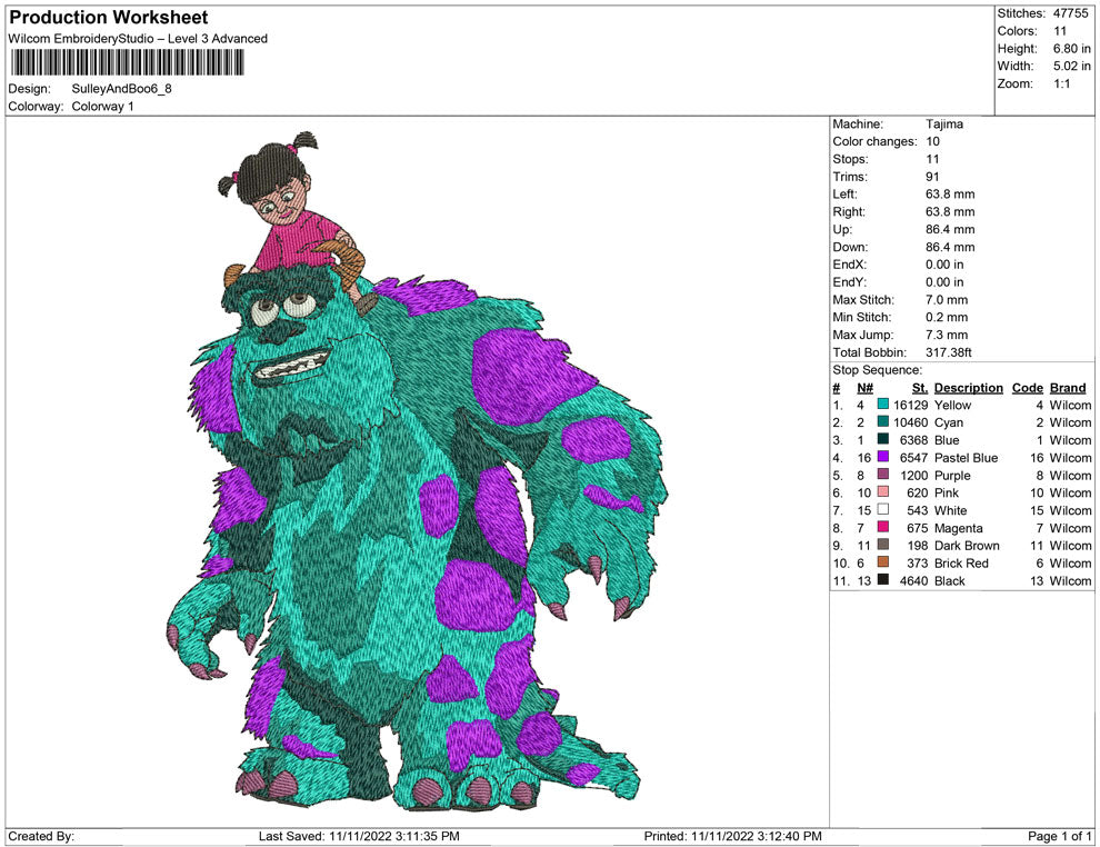 Sulley and Boo