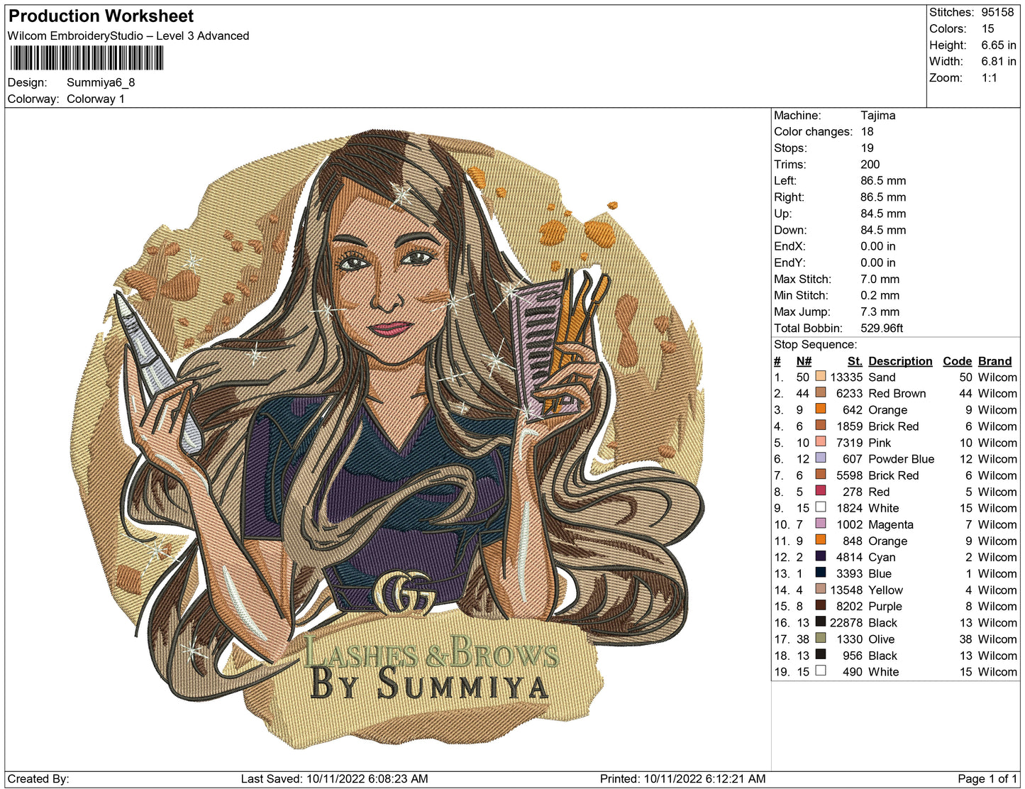 Summiya