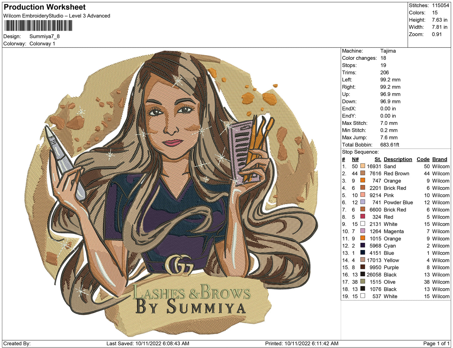 Summiya