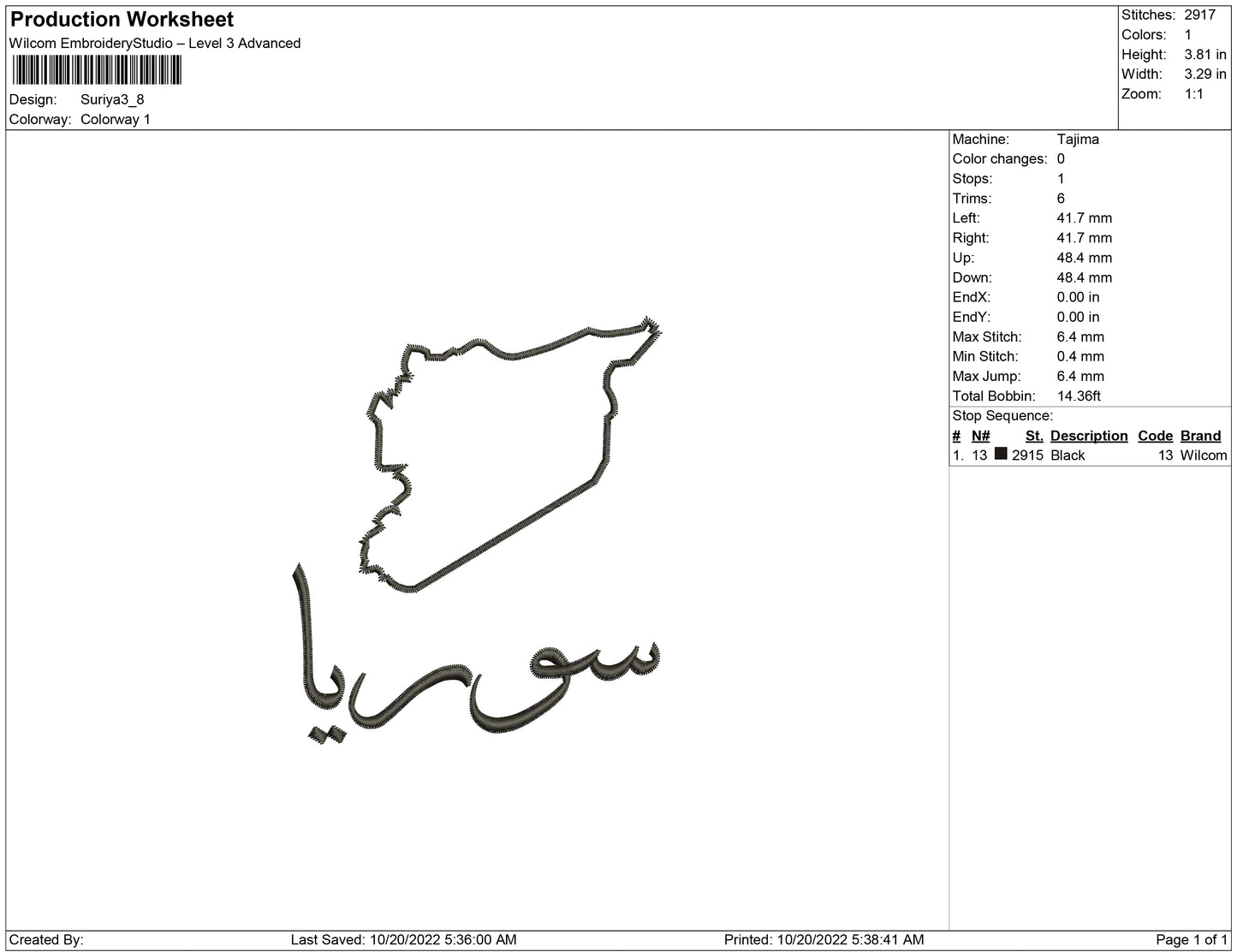 Syria