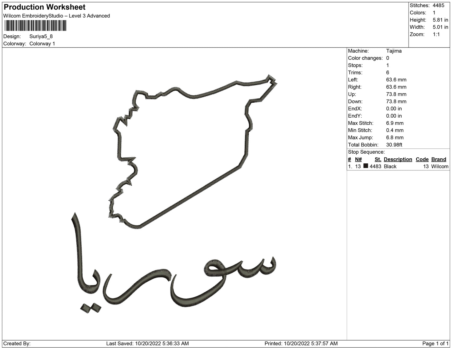 Syria
