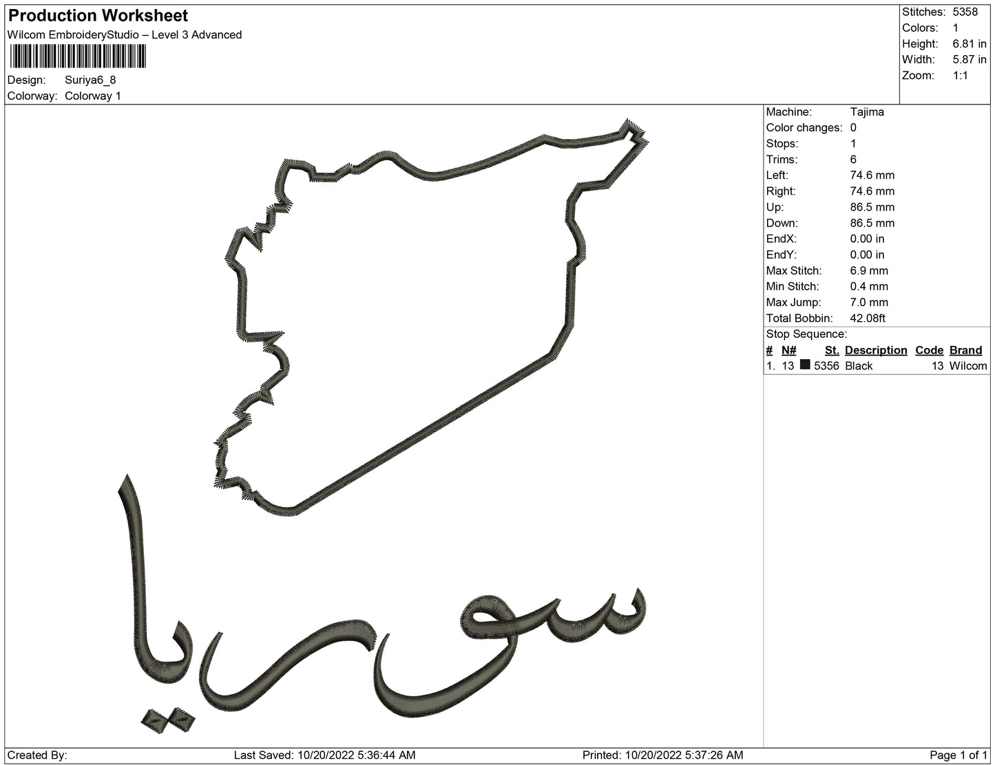 Syria