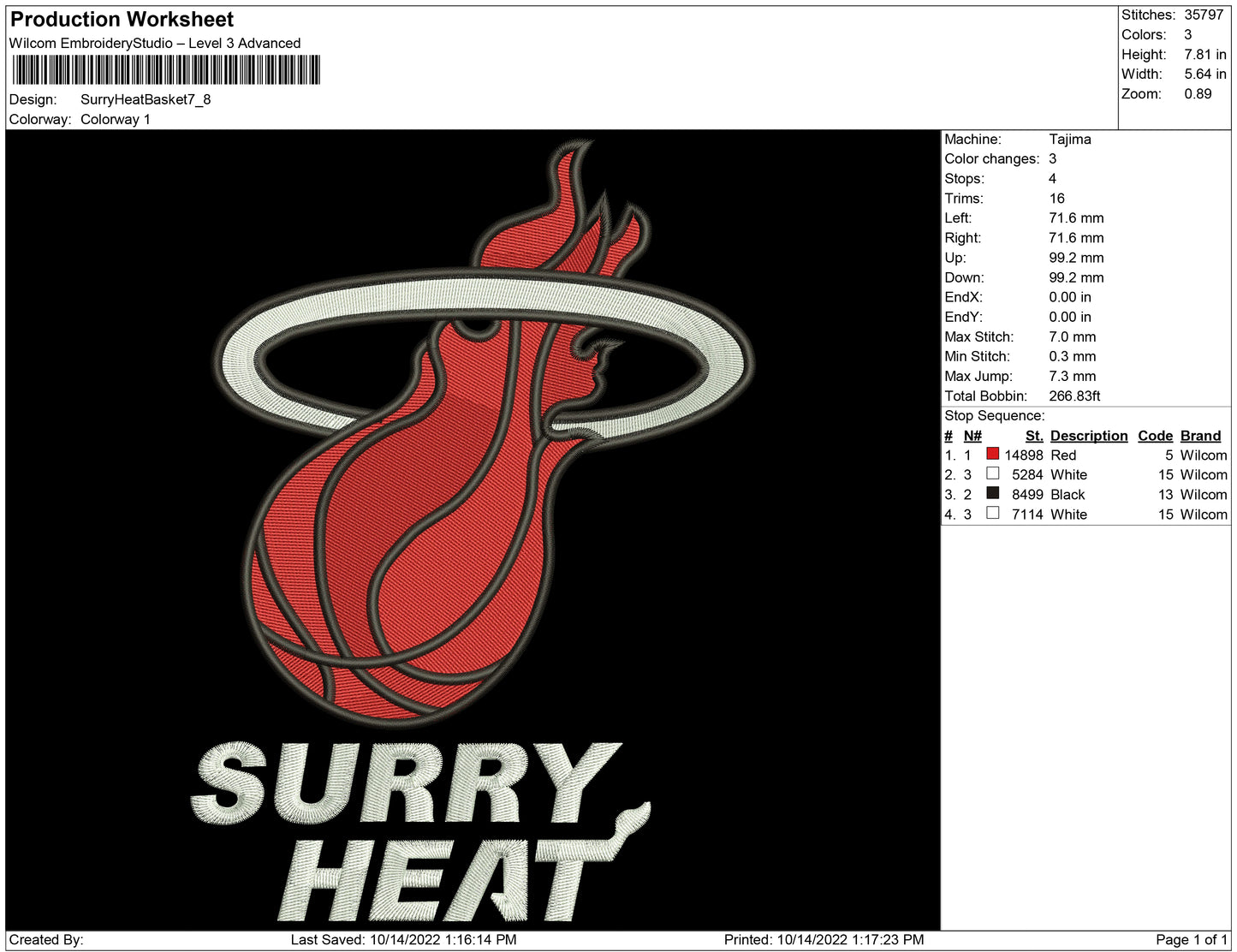 Surry heat Basketball