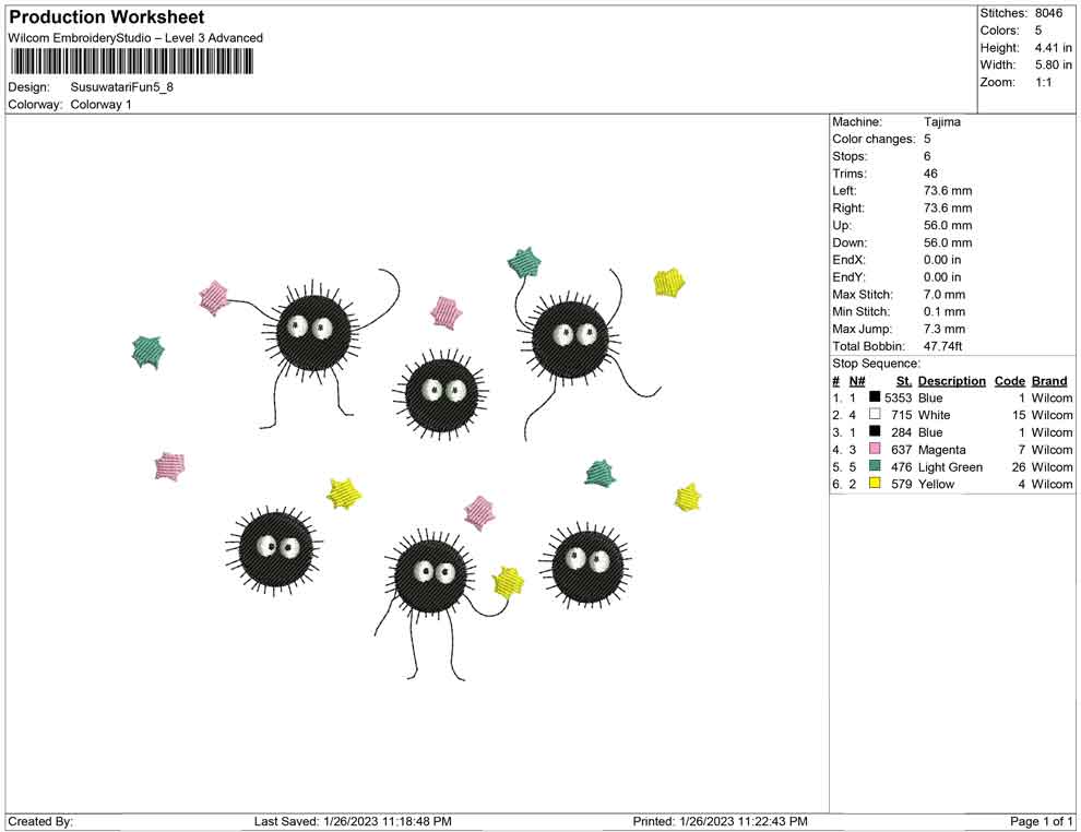 Susuwatari Fun