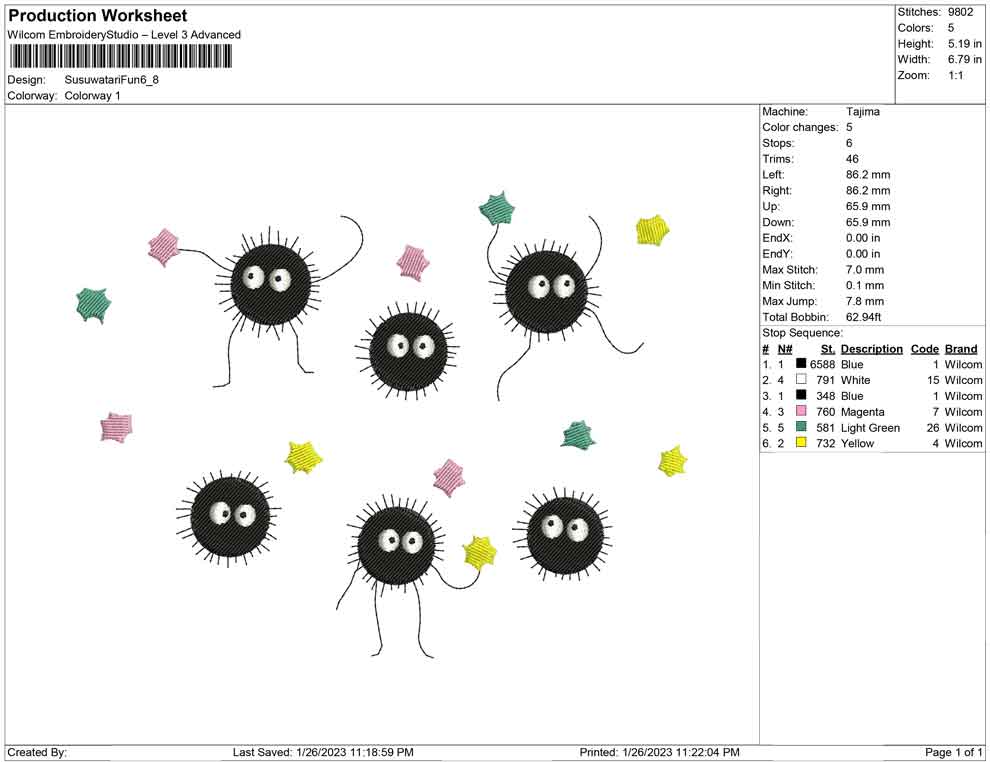 Susuwatari Fun