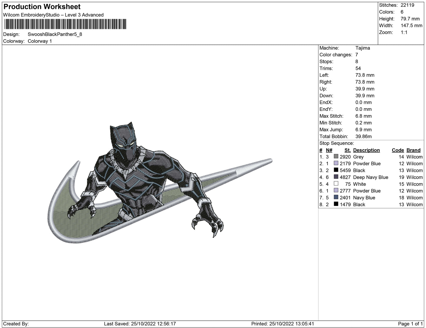 Swoosh Black Panther