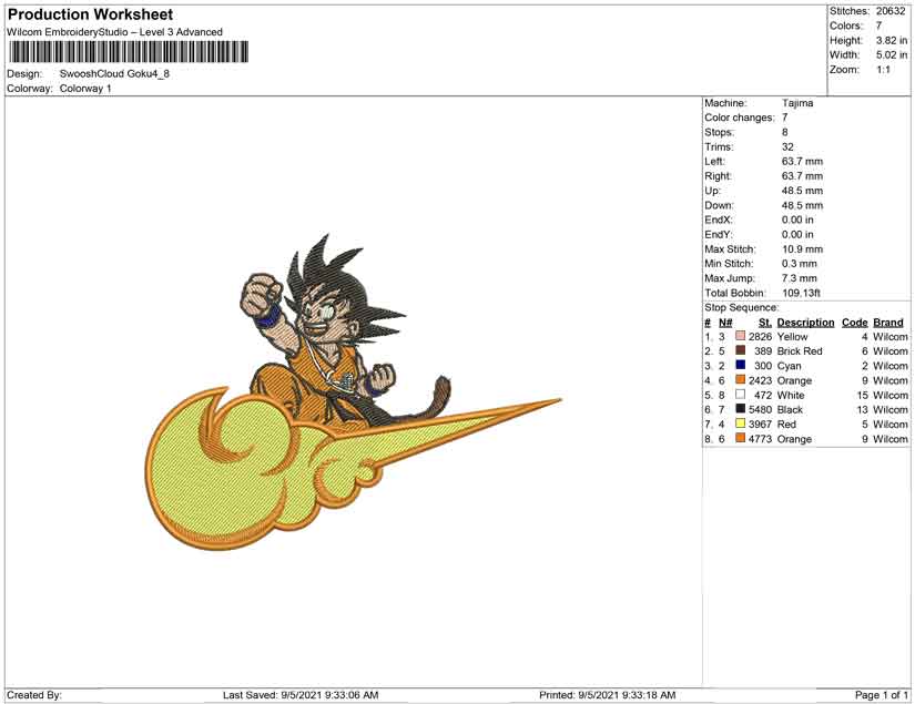 Swoosh goku Cloud
