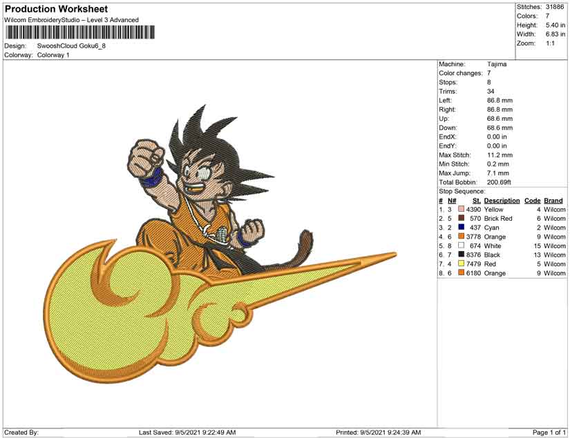 Swoosh goku Cloud