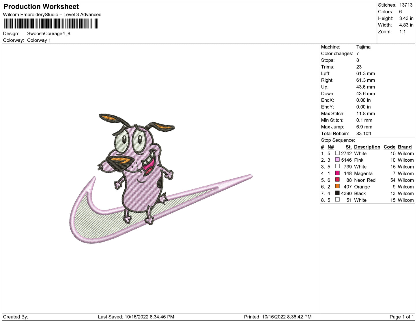 Swoosh Courage