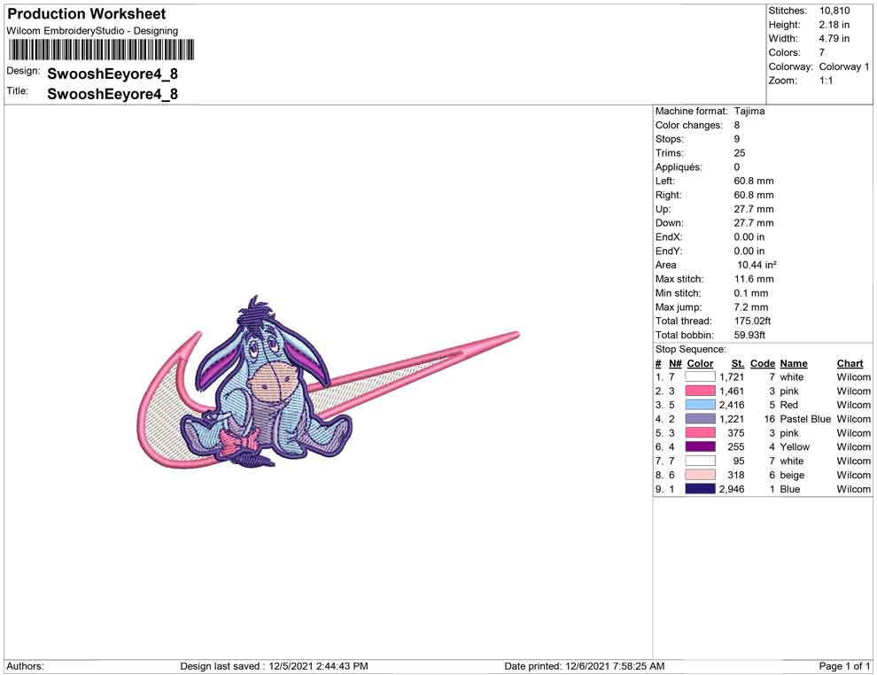 Swoosh Eeyore