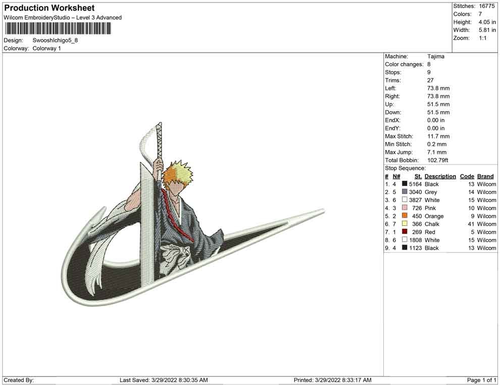 Swoosh ichigo