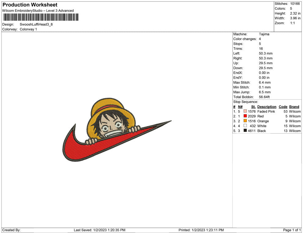 Swoosh Luffy Head