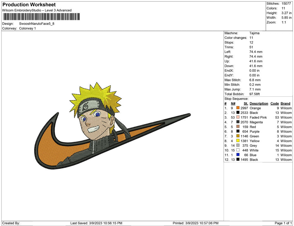 Swoosh Naruto Face