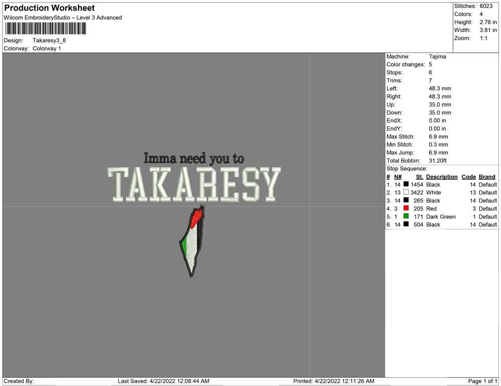 Takaresy