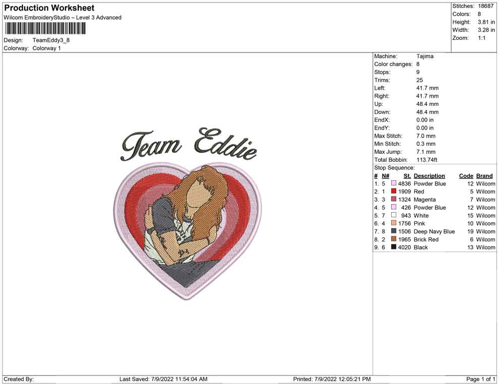Team Eddie