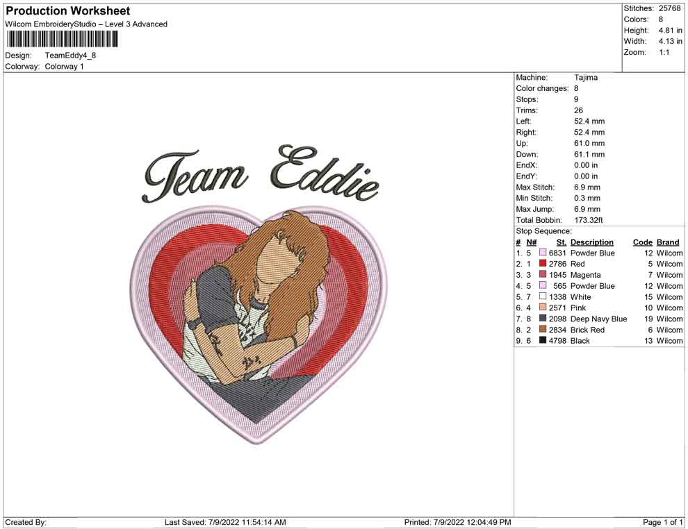 Team Eddie