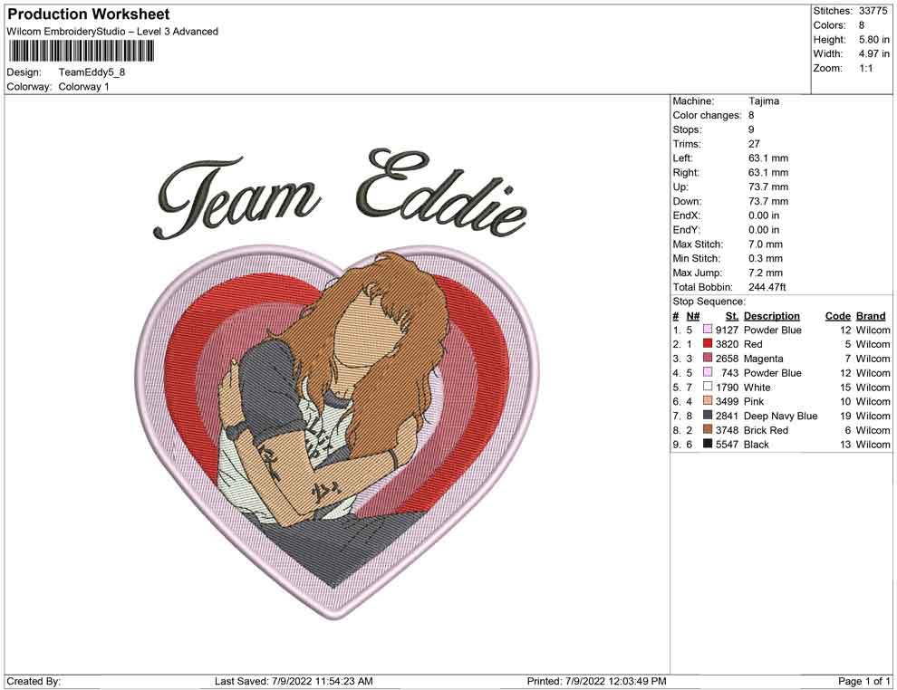 Team Eddie
