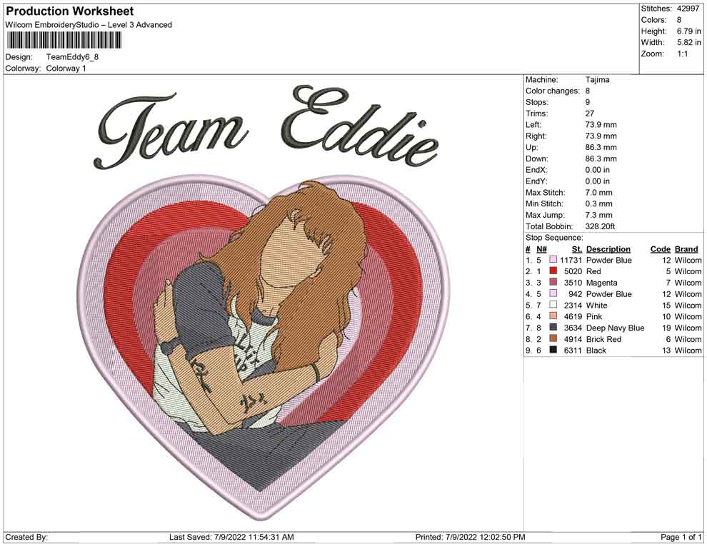 Team Eddie