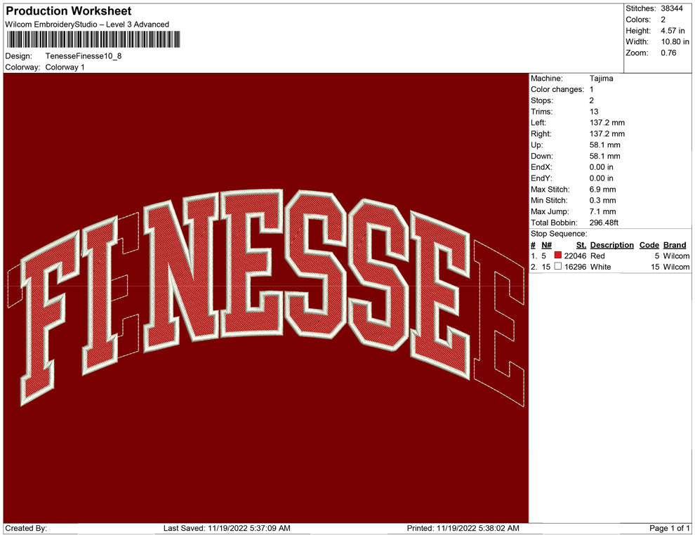 Tenesse finesse