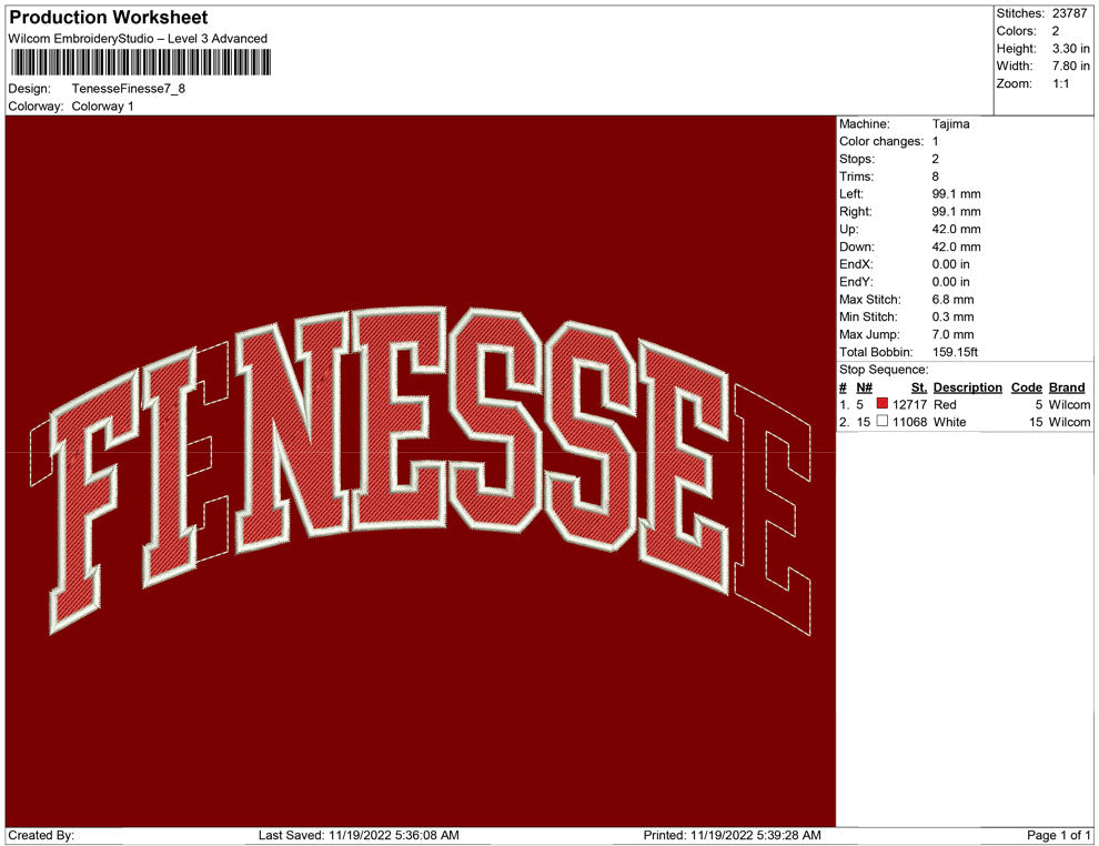Tenesse finesse