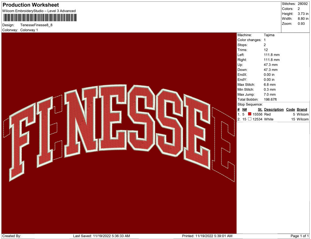 Tenesse finesse