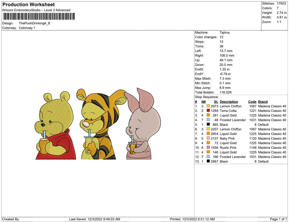 The Pooh Drinking