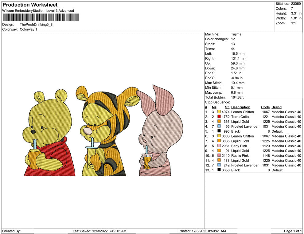 The Pooh Drinking
