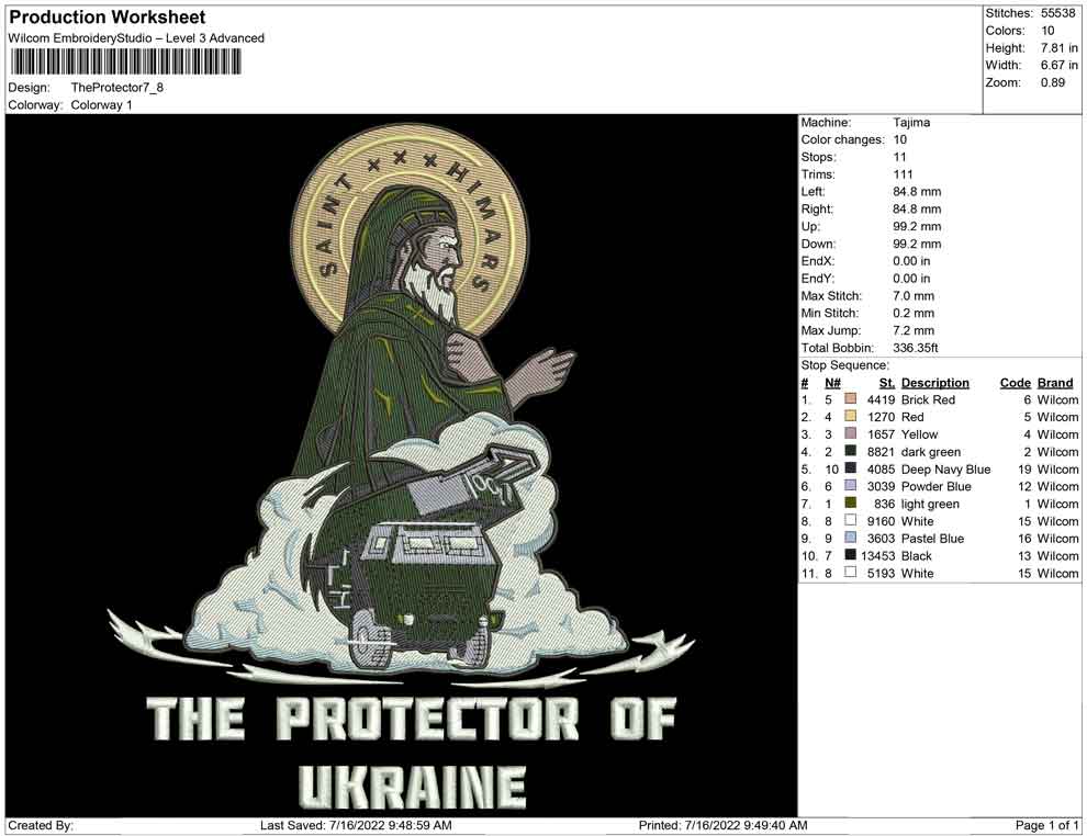 The Protector Of Ukraine