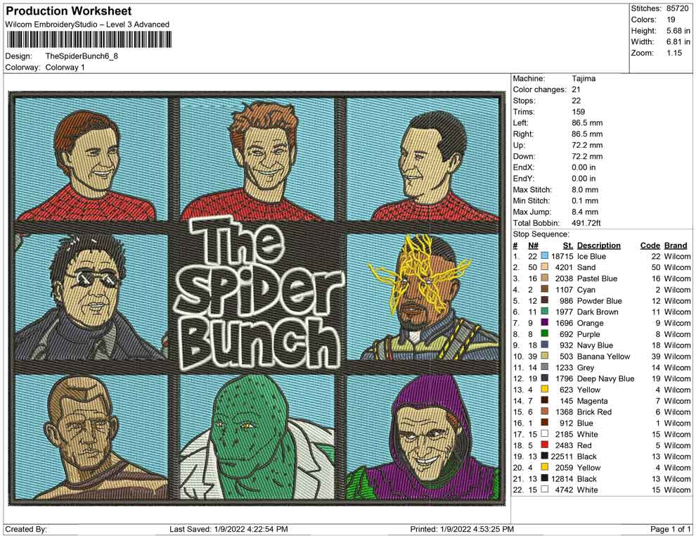 The Spider Bunch