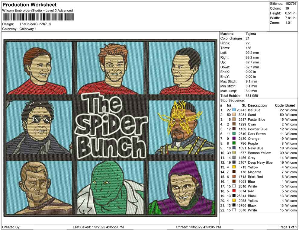 The Spider Bunch
