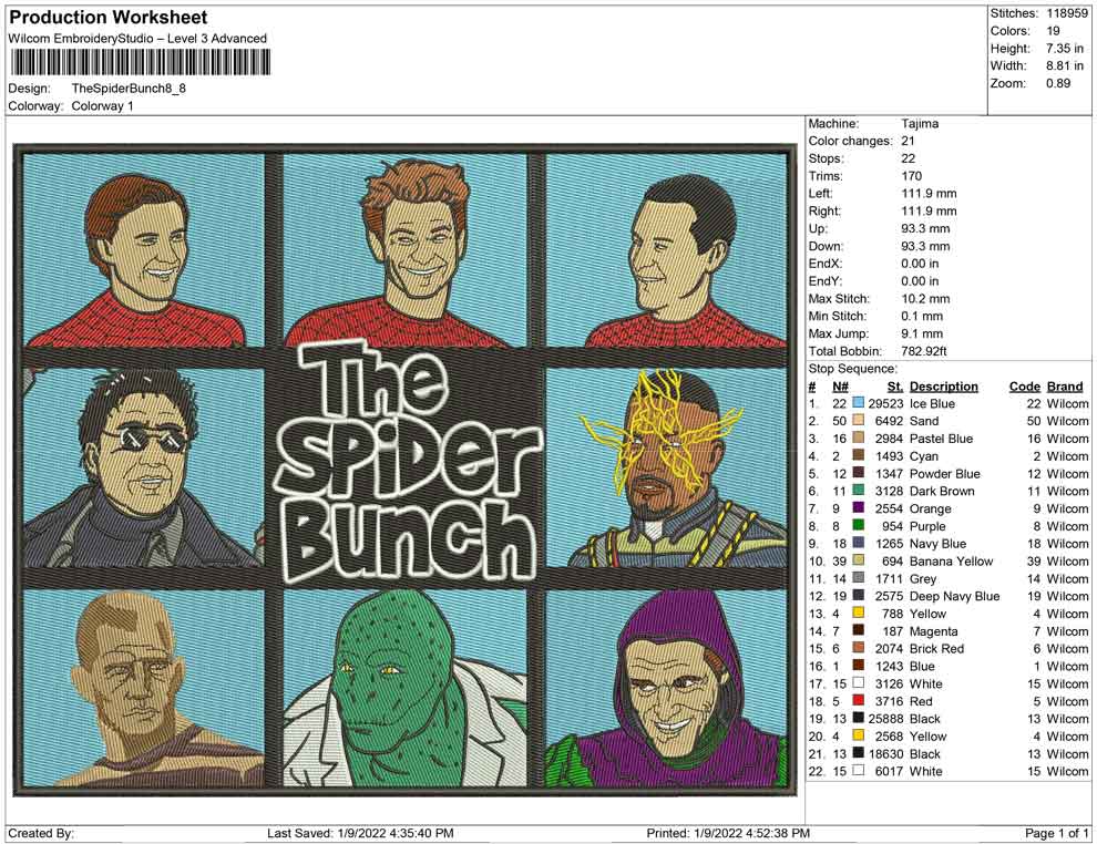 The Spider Bunch