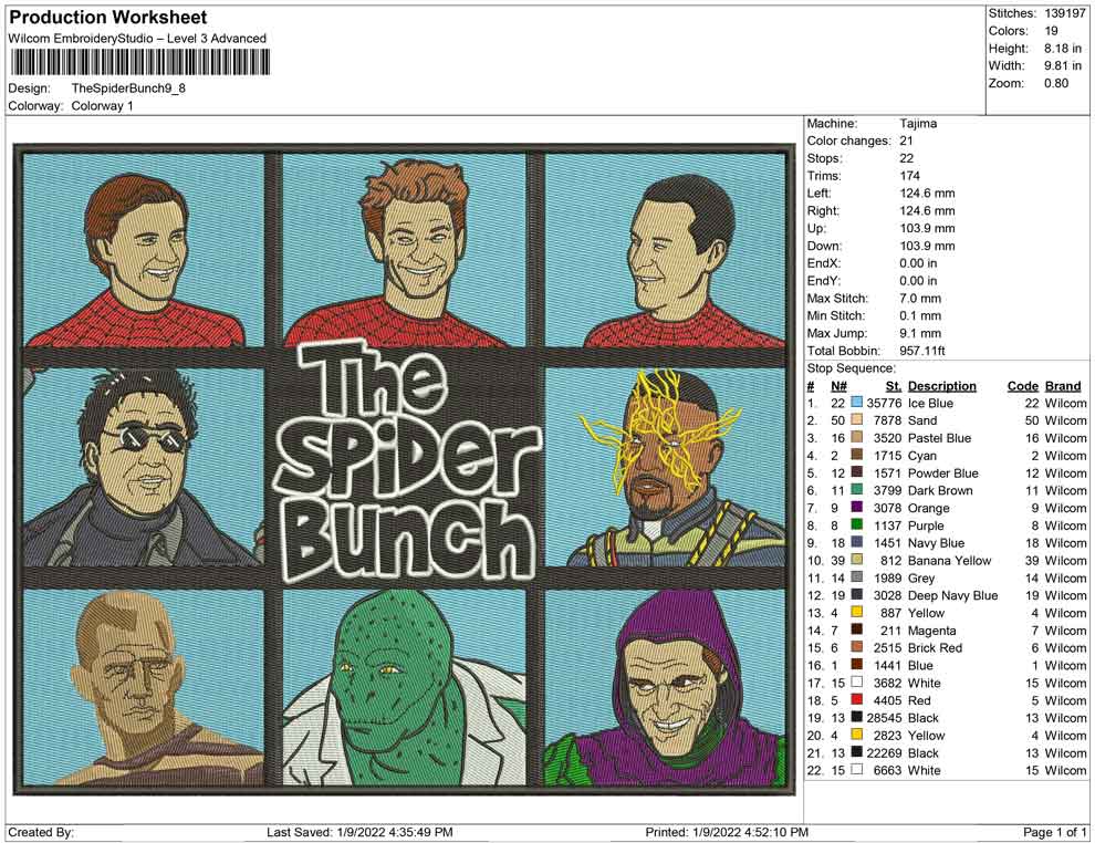 The Spider Bunch