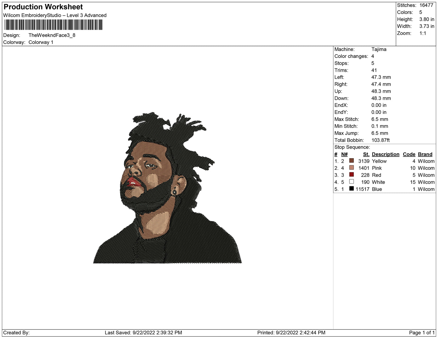 The Weeknd Face
