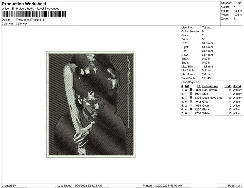 The weeknd Trilogy