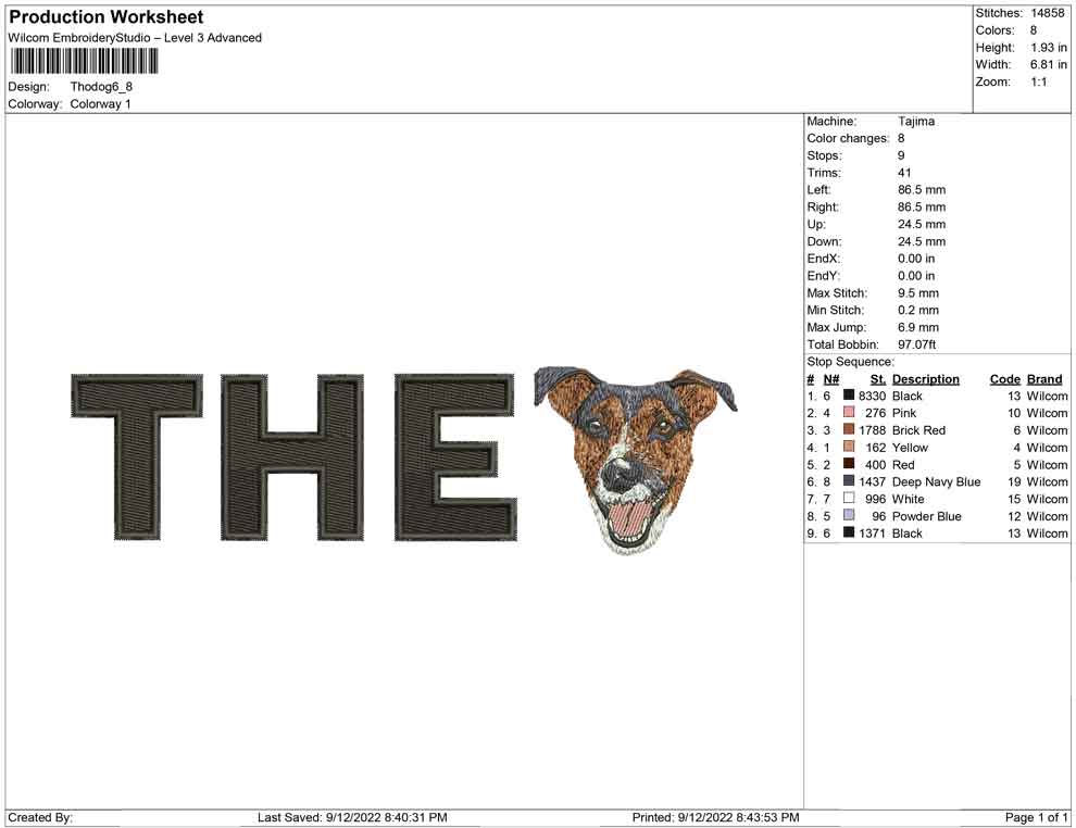 The Dog