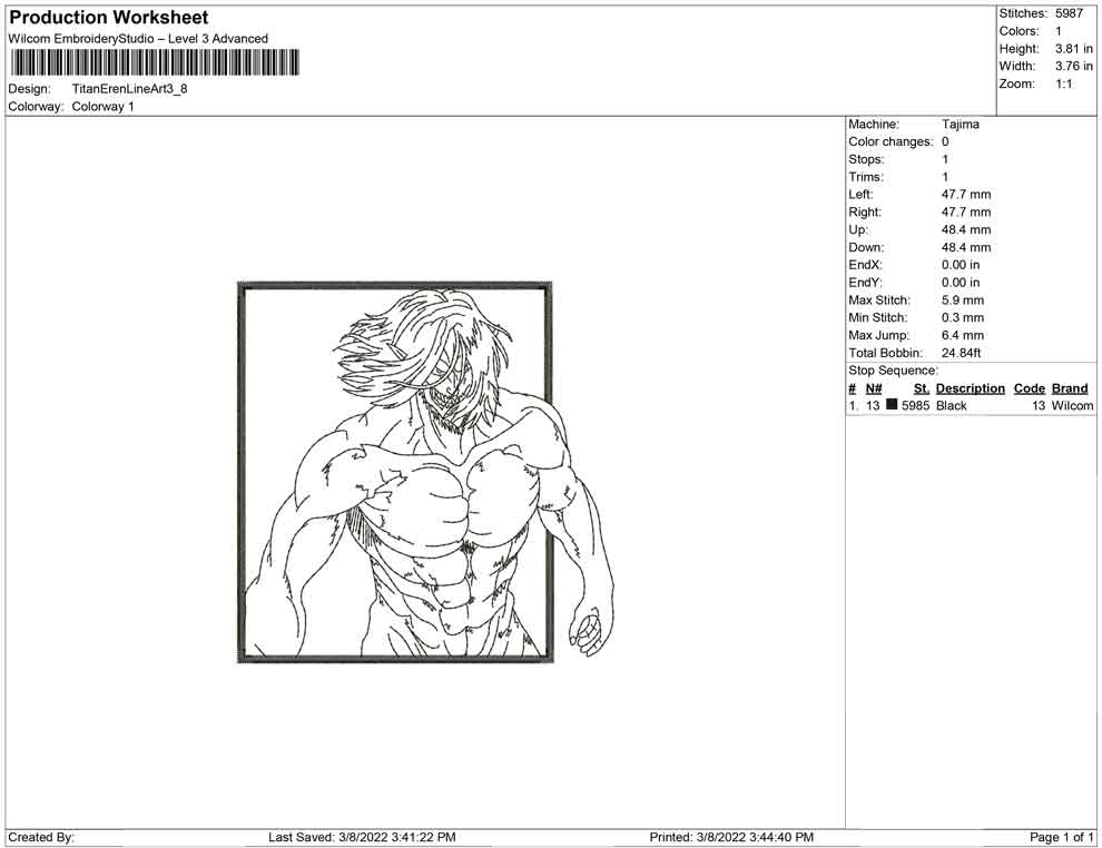 Titan eren Yeager formation