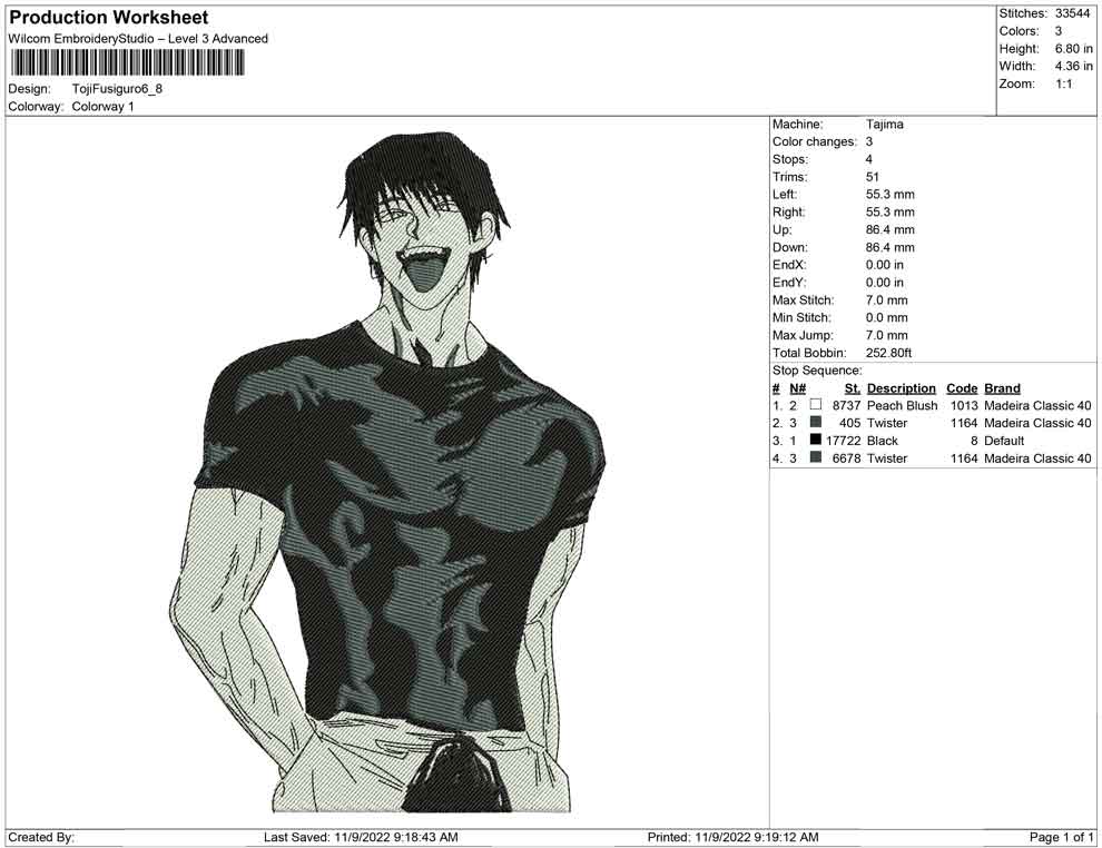 Toji Fusiguro