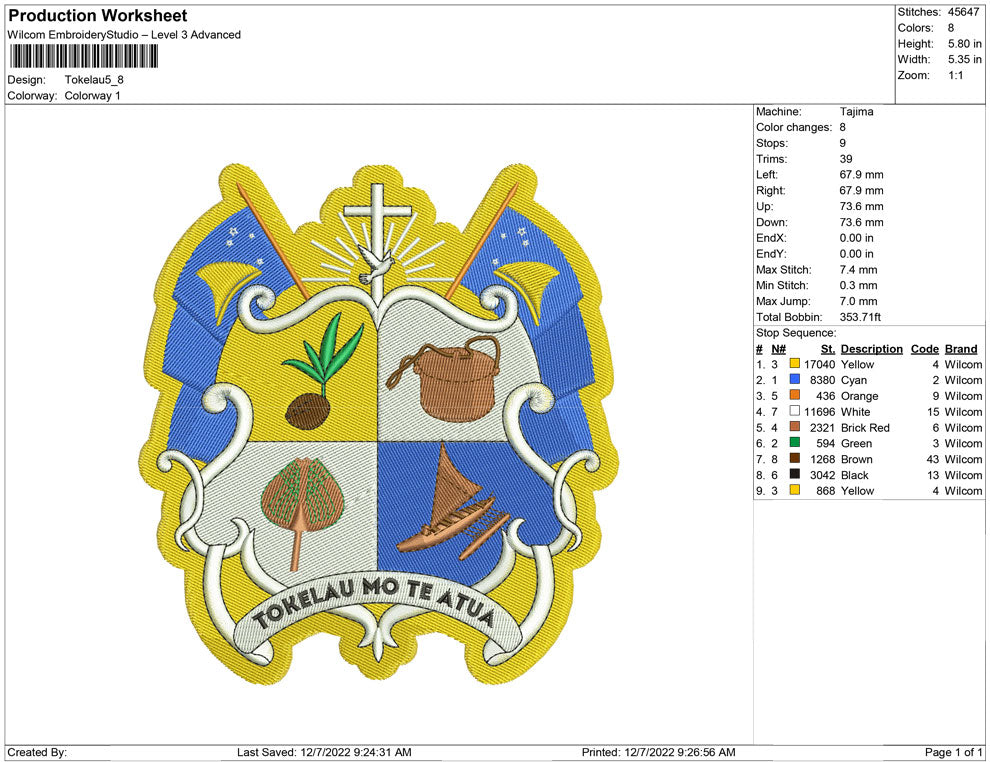 Tokelau
