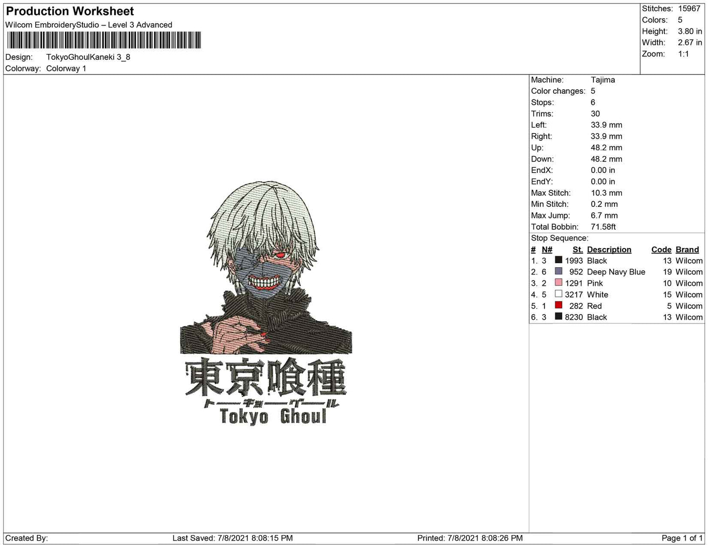 Tokyo Ghoul Kaneki