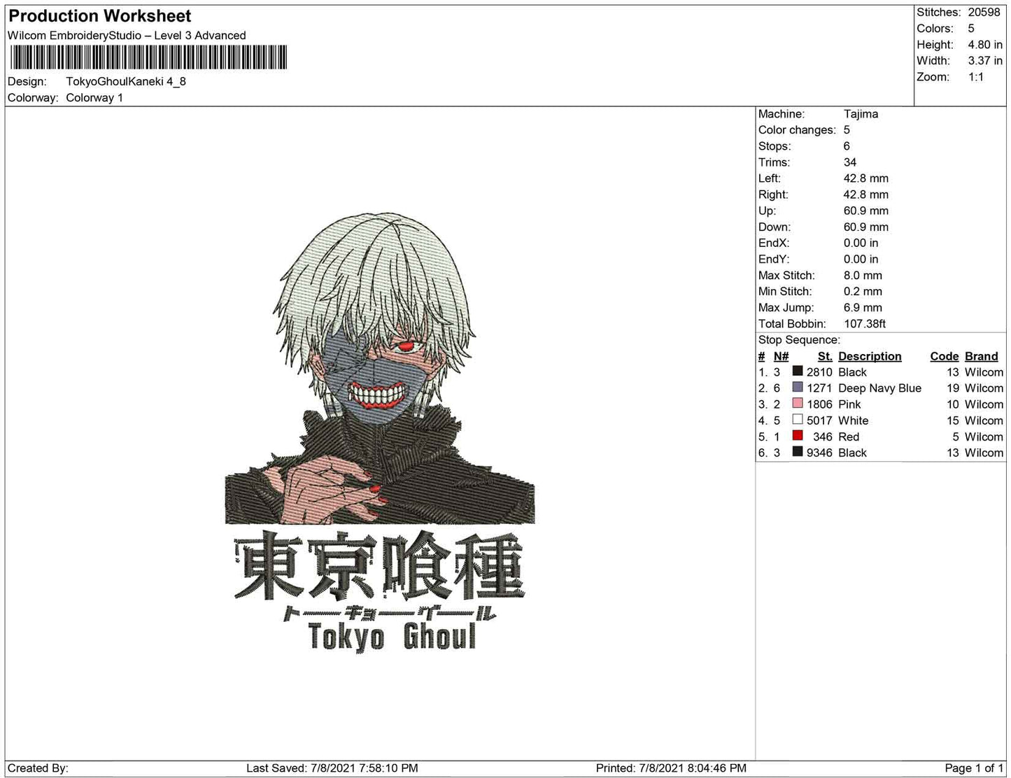 Tokyo Ghoul Kaneki